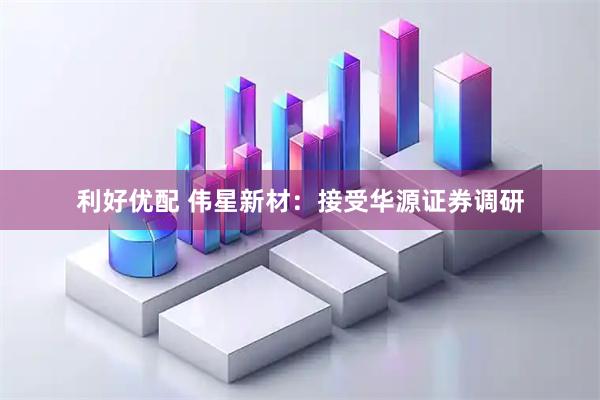 利好优配 伟星新材：接受华源证券调研