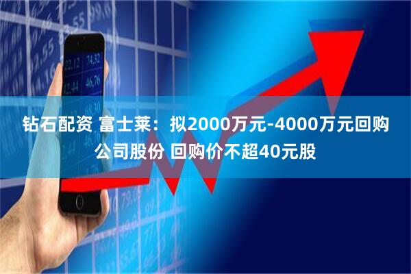 钻石配资 富士莱：拟2000万元-4000万元回购公司股份 回购价不超40元股